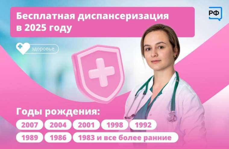 Диспансеризация.